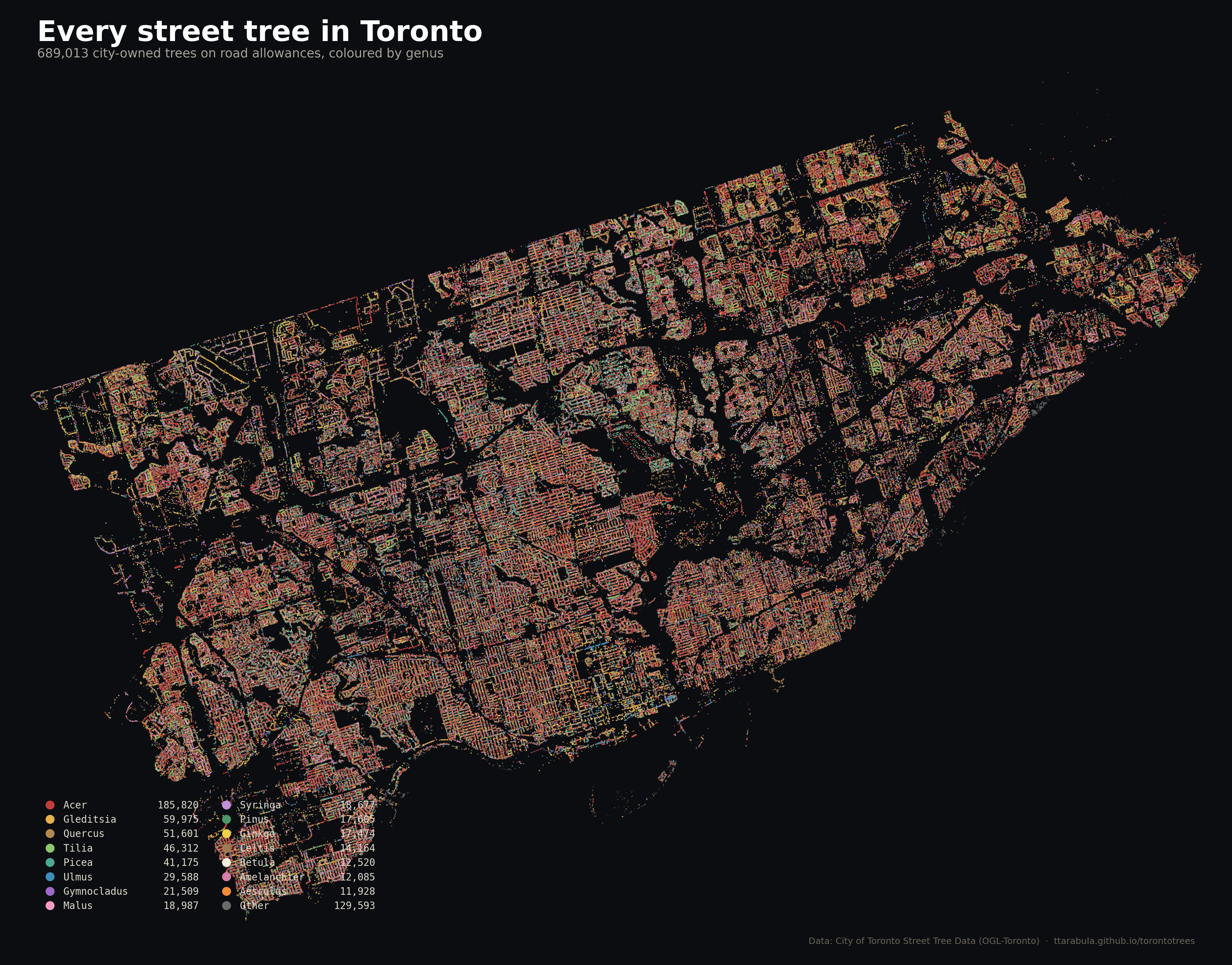 Pointillist map of all Toronto street trees, with the ravines visible as dark corridors through the dot pattern.